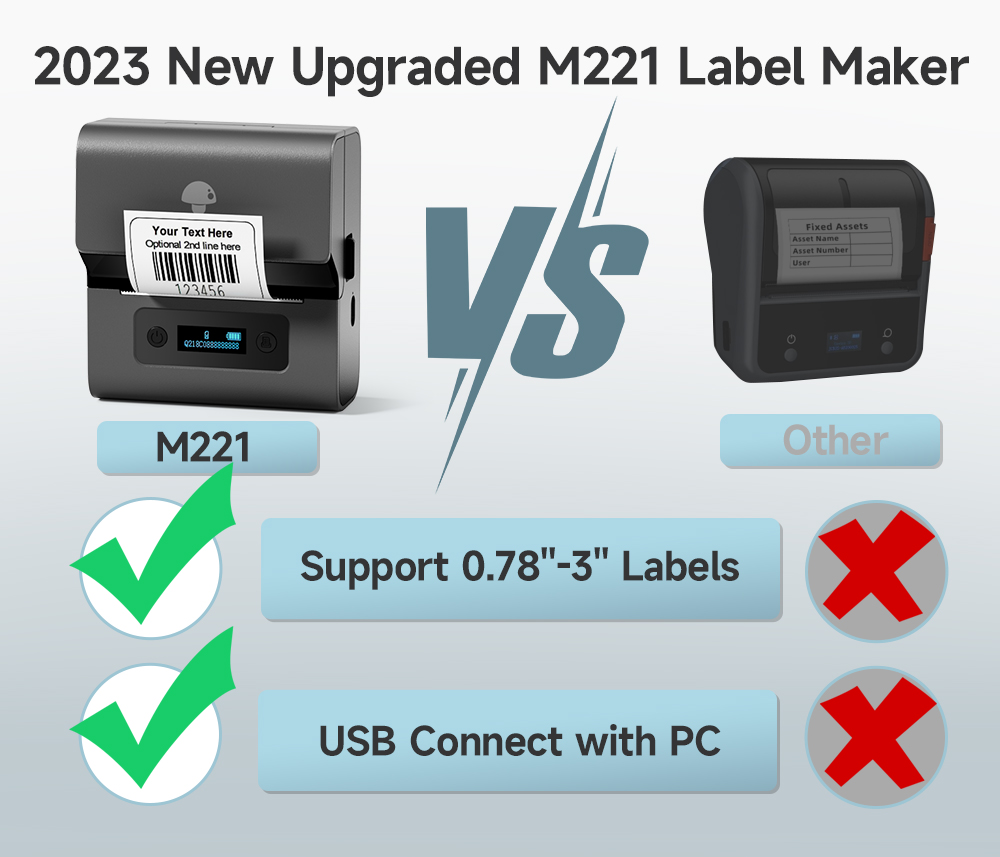 Real Phomemo M221 3 بوصة مقاوم - مراجعة Label Printer Thermal وسعره