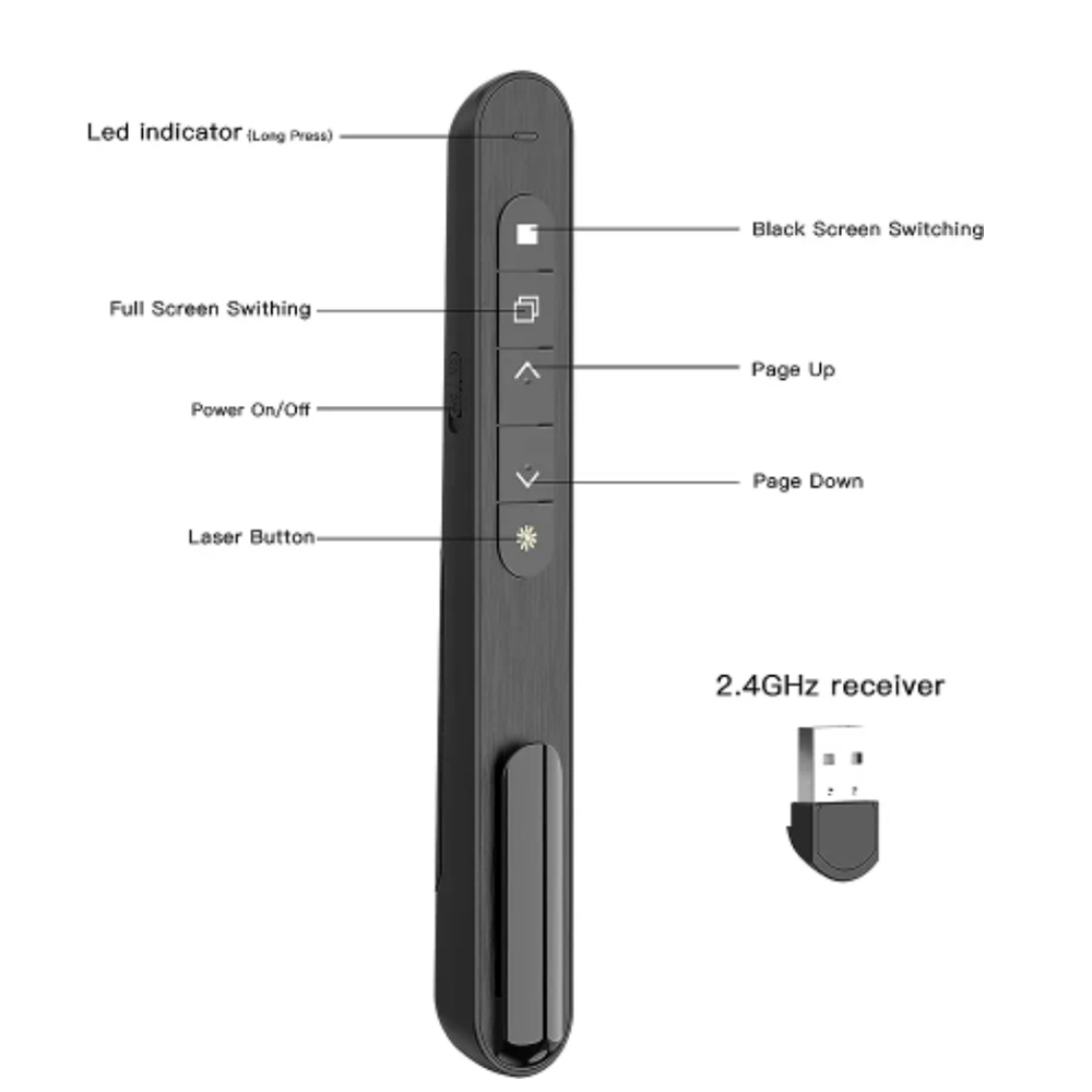 مؤشر عرض ليزر 2.4G USB قلم تحك - مراجعة Presentation Remote Laser وسعره