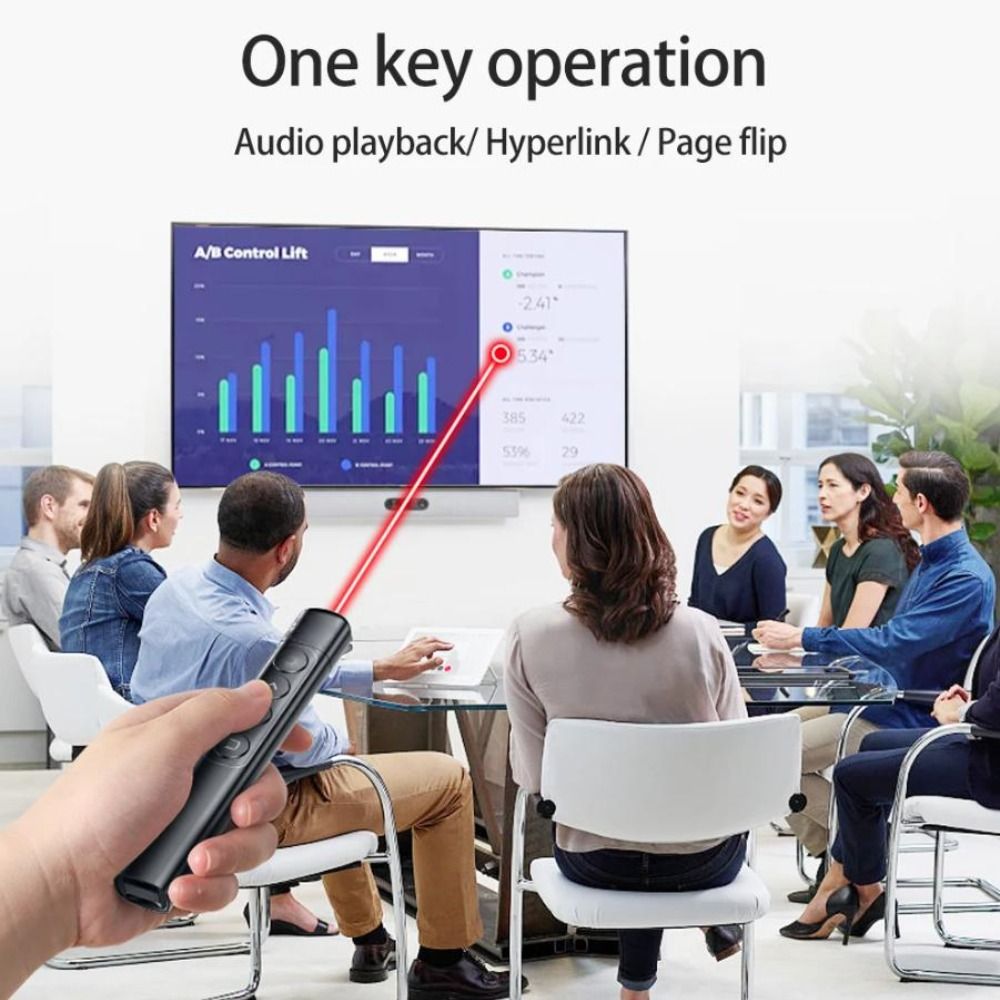 2.4 جيجا هرتز عرض لاسلكي الفرس - مراجعة Presentation Remote Laser وسعره