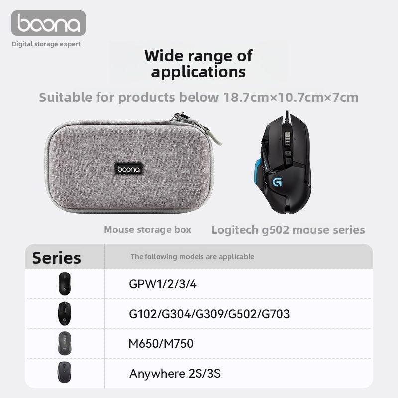 حافظة تخزين للماوس لـ Logitech - مراجعة Logitech Mouse G502 وسعره